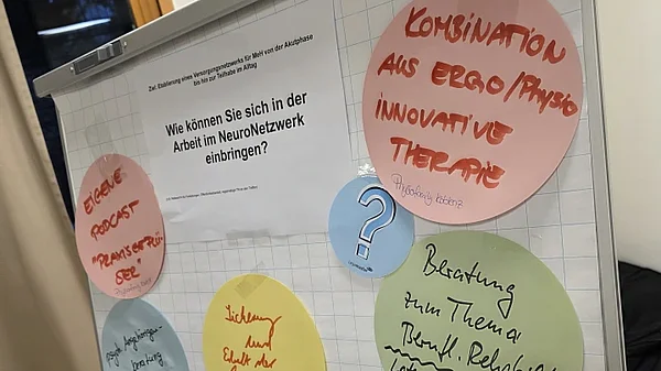 Ein Papier mit vielen bunten Notizzetteln